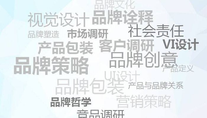 品牌策划公司
