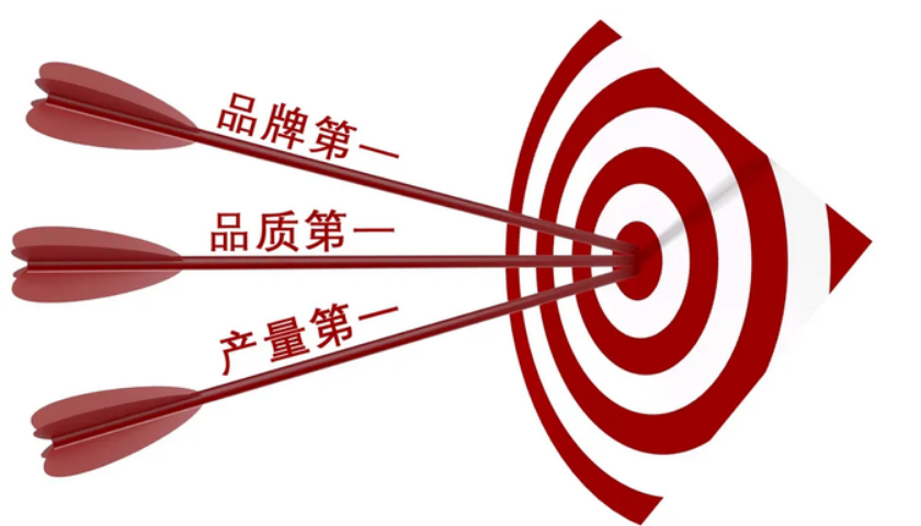 品牌营销策划