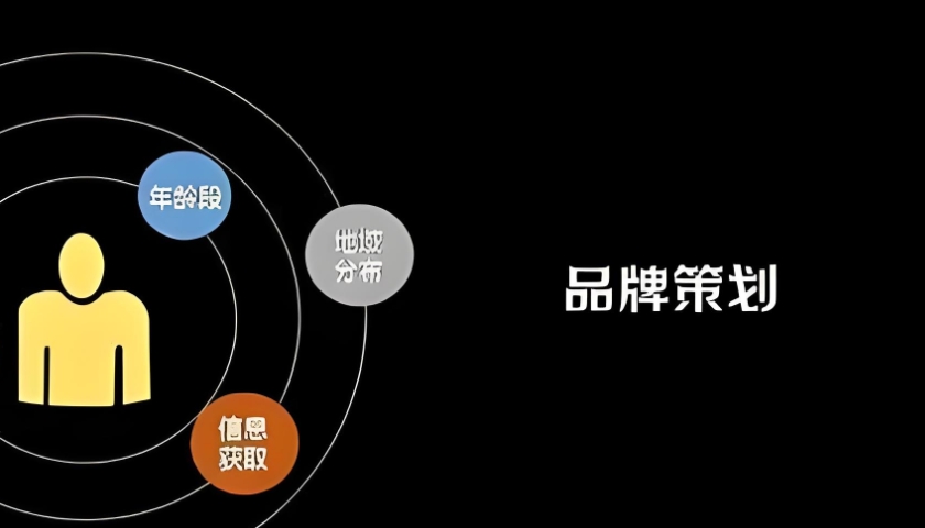 建材品牌策划