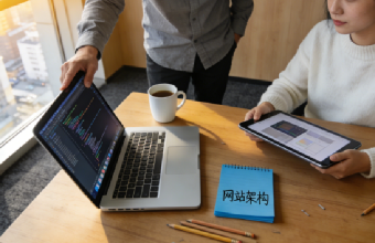 真正有价值的网站建设，从第一步就该紧扣品牌战略规划